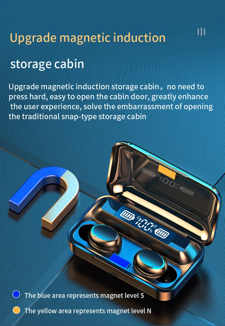 HiFi Stereo Earbuds – F9 TWS Wireless In-Ear Headphones with LED Display, Waterproof Design & Bluetooth 5.1 (F9-5 / F9-5C) - Image 3