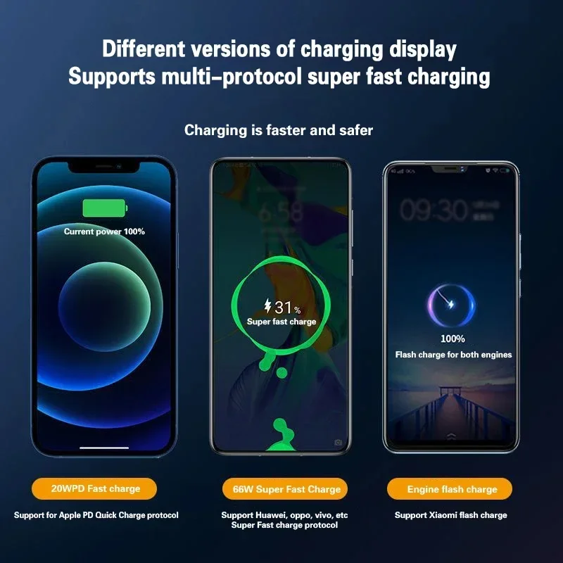 New 66W Power Bank 50000mAh – PD 3.0 Fast Charging External Battery for iPhone 15, 14, 13 Pro, Samsung, and Xiaomi - Image 2